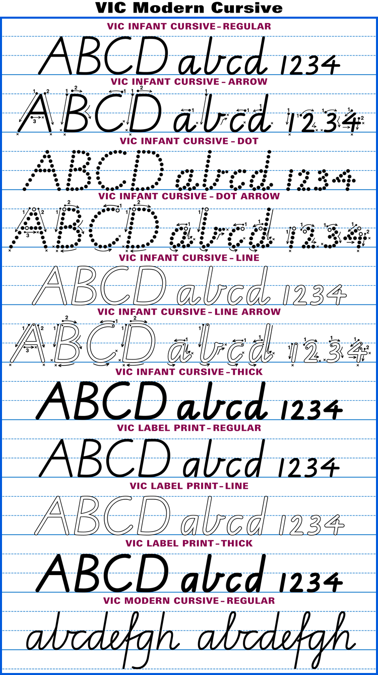 Victorian Modern Cursive Alphabet Chart