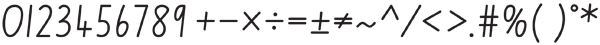 All fonts contain numbers and a full set of basic maths symbols.